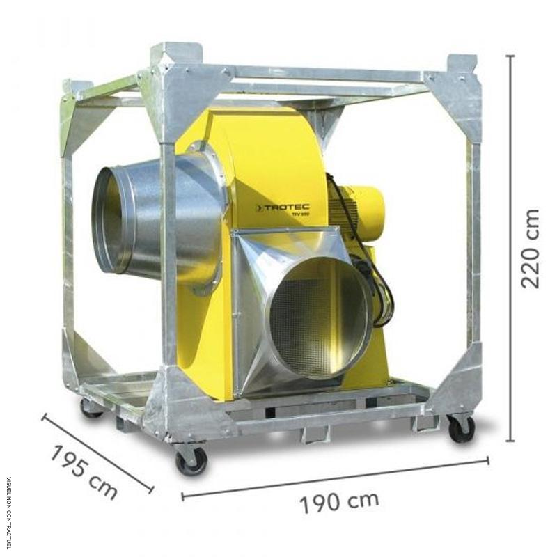 Ventilateur hautes performances électrique triphasé TFV 900 - TROTEC